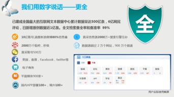 全维守护品牌声誉 从舆情监测到网络公关的一站式服务解析